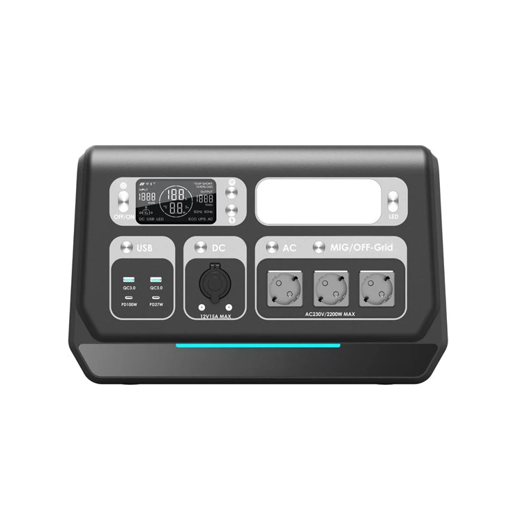 Portable Grid Connected Power Supply