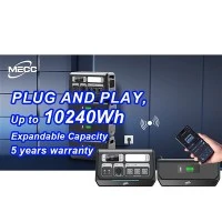 2048WH 2200W uz tīkla pārnēsājams avārijas barošanas avots