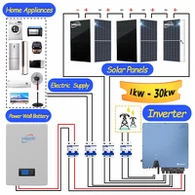 8kw saules enerģijas sistēma Eiropai